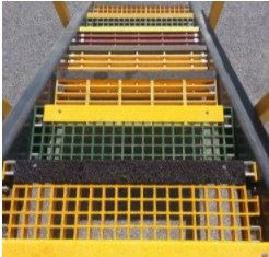 FRP Grating Panel (2)